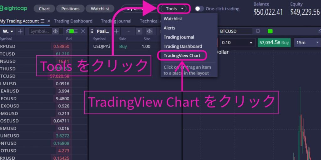 DXTradeでTradingViewのチャートを表示する