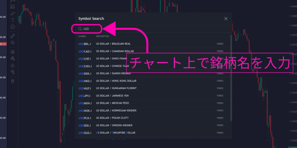 DXTradeのTradingViewチャートで銘柄を検索する